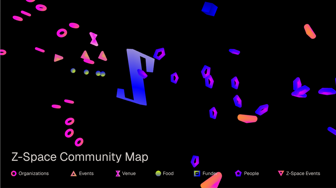 Z-Space Community Mapping Project